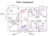 Проектирование систем вентиляции и кондиционирования воздуха Харьков 